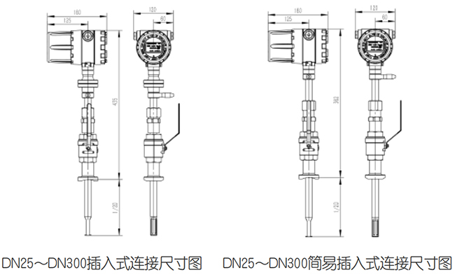 插入式煙氣流量計尺寸圖