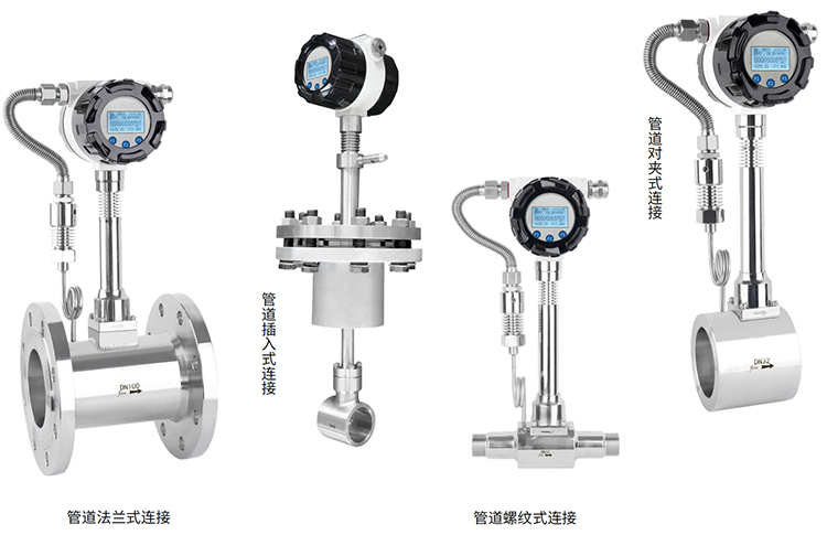 dn20渦街流量計產品分類圖