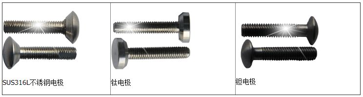 水管道流量計(jì)電極選擇圖